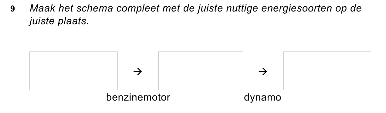 uitwerkbijlage bij vraag 9