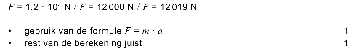beoordelingsmodel vraag 10