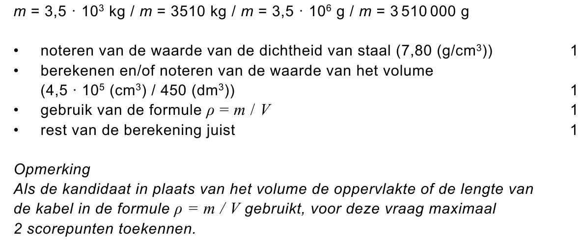 beoordelingsmodel vraag 38