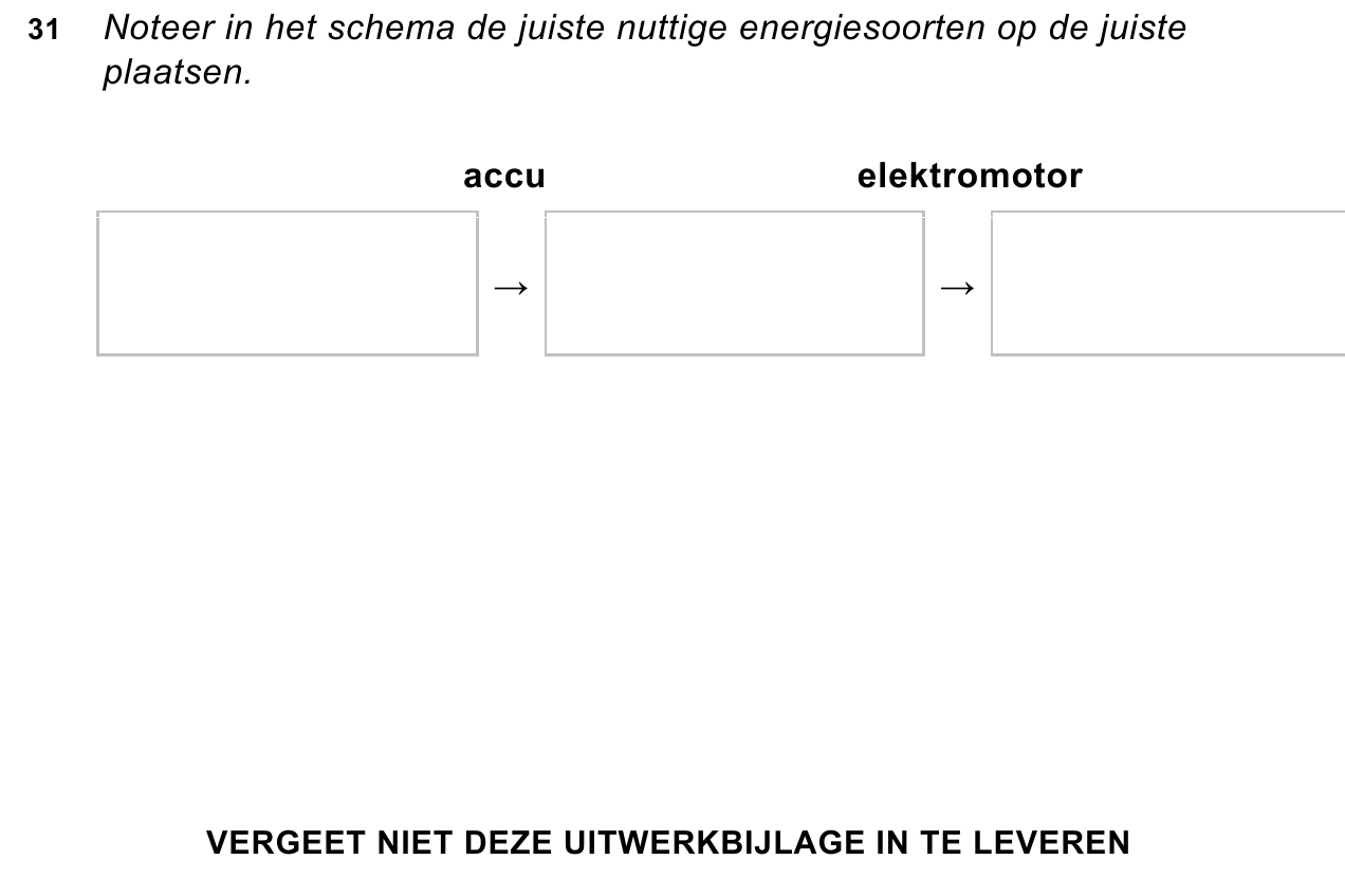 uitwerkbijlage bij vraag 31