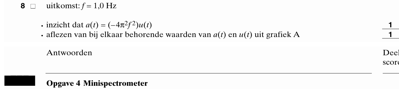 beoordelingsmodel vraag 8