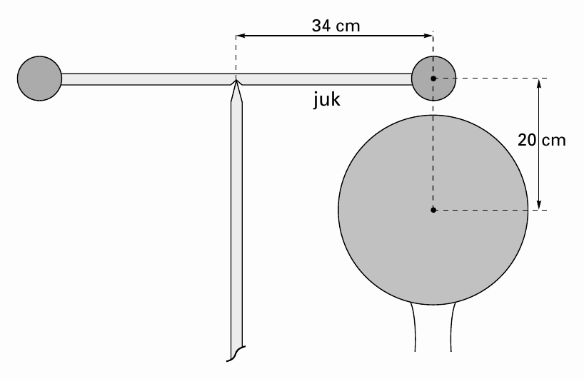 34 cm juk 20 cm