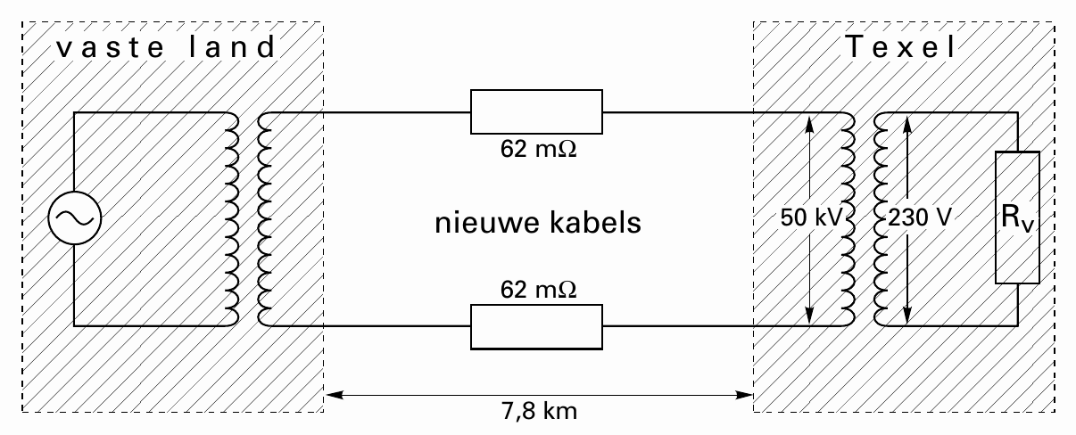vaste land TTeexxeell 62 mΩ nieuwe kab els 555000 kkkVVV 222333000 VVV RR 62 mΩ 7,8 km