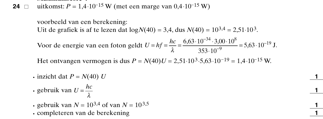 beoordelingsmodel vraag 24