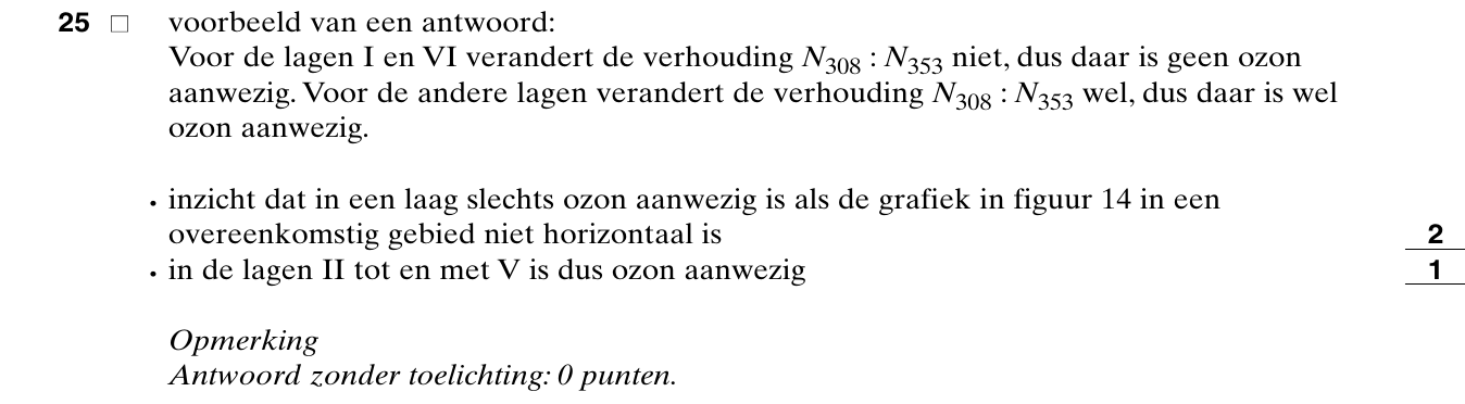beoordelingsmodel vraag 25