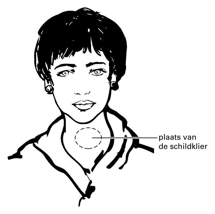 plaats van de schildklier