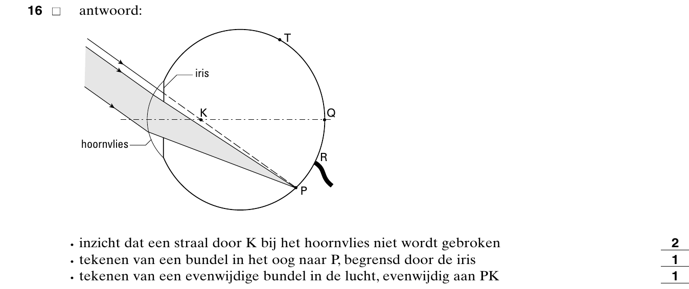 beoordelingsmodel vraag 16