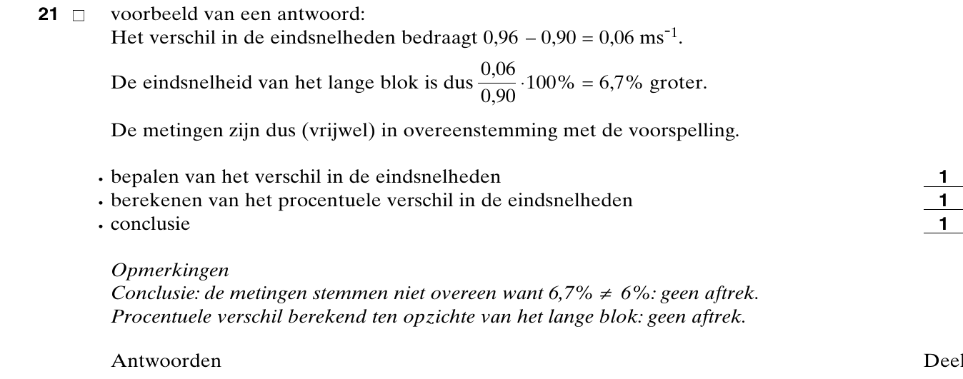 beoordelingsmodel vraag 21