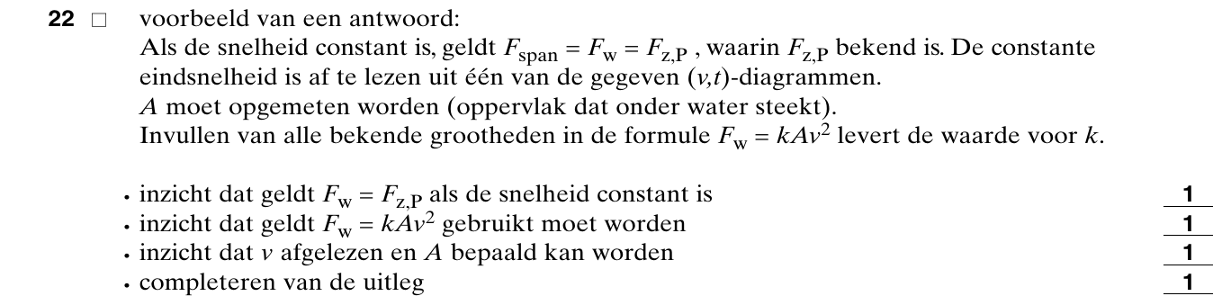 beoordelingsmodel vraag 22
