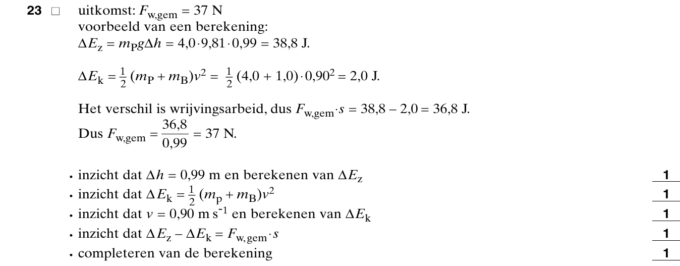 beoordelingsmodel vraag 23