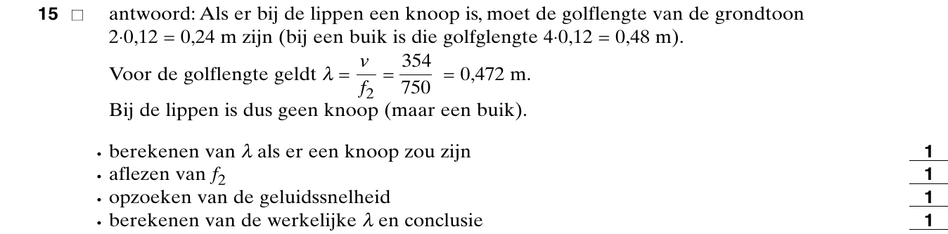 beoordelingsmodel vraag 15