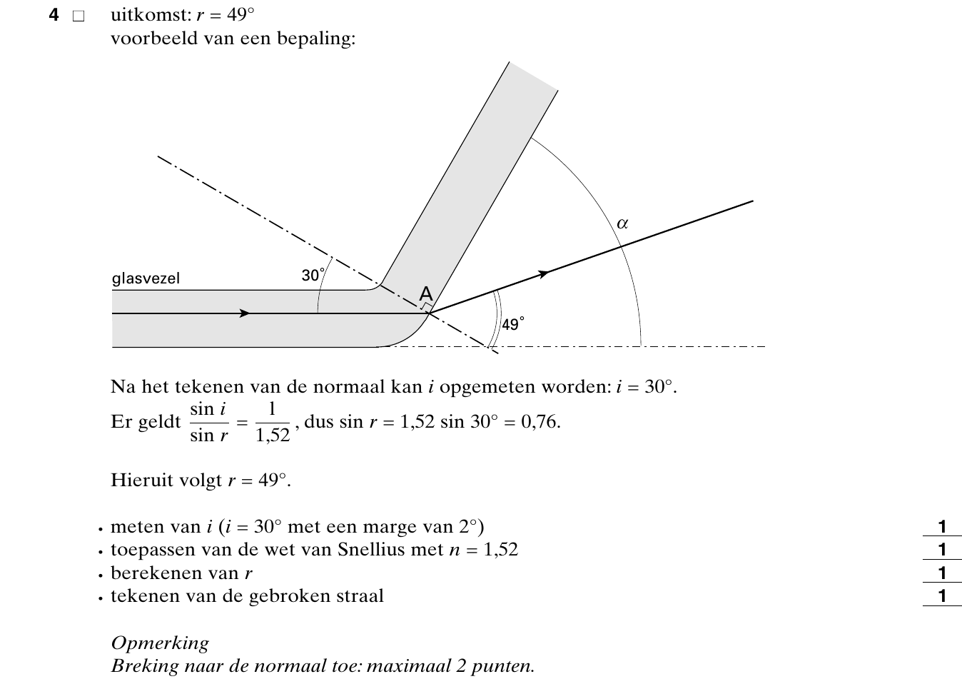 beoordelingsmodel vraag 4