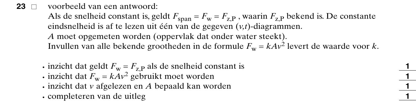 beoordelingsmodel vraag 23