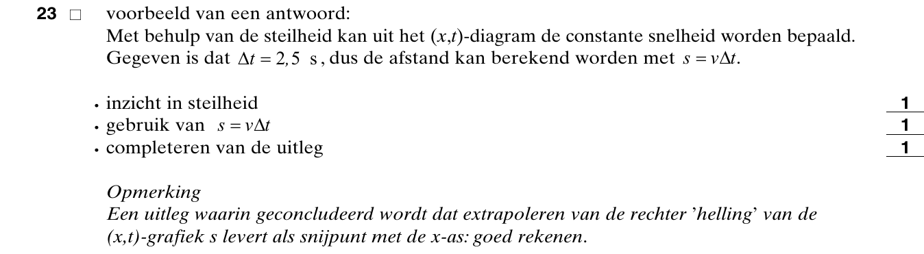 beoordelingsmodel vraag 23