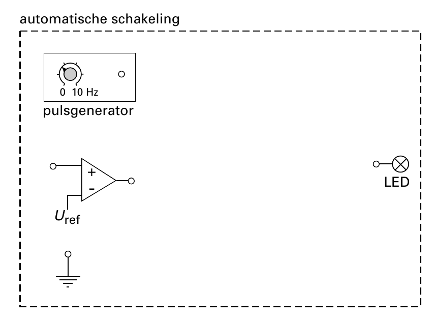 automatische schakeling 0 10 Hz pulsgenerator + - LED Uref