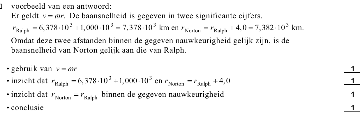 beoordelingsmodel vraag 1