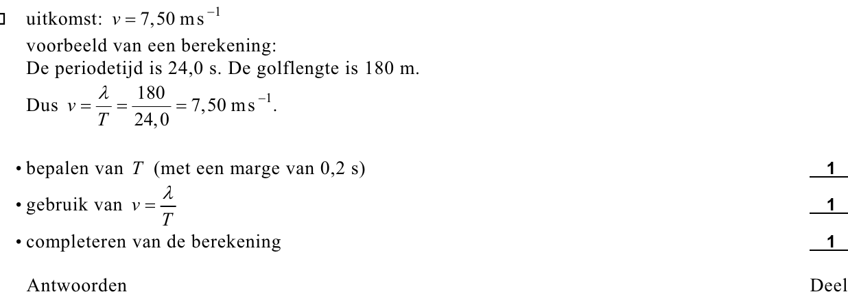 beoordelingsmodel vraag 12