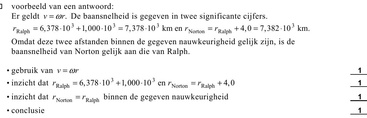 beoordelingsmodel vraag 1