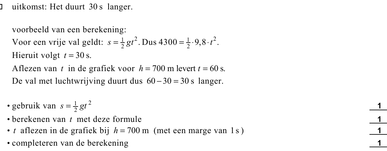 beoordelingsmodel vraag 1