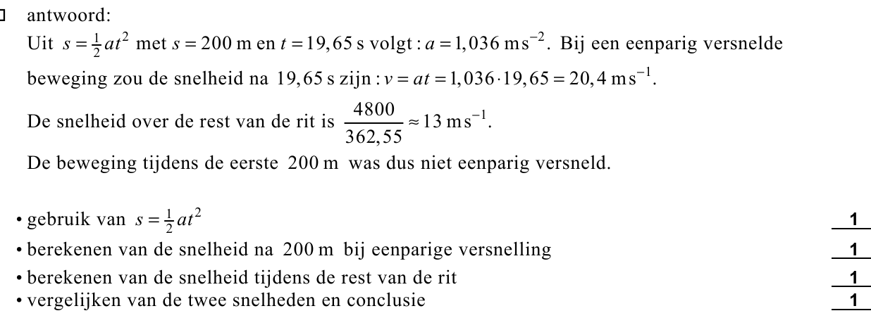 beoordelingsmodel vraag 14