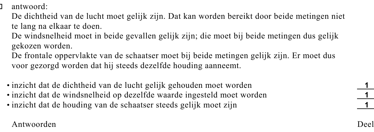 beoordelingsmodel vraag 17