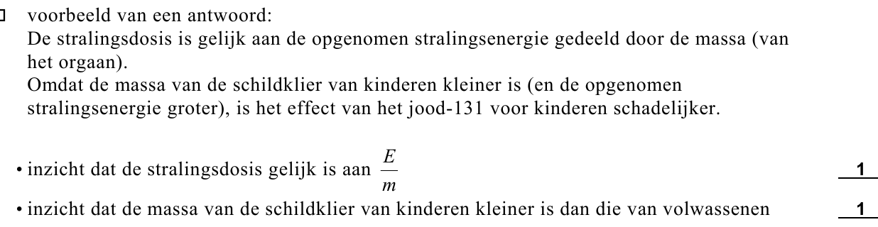 beoordelingsmodel vraag 21