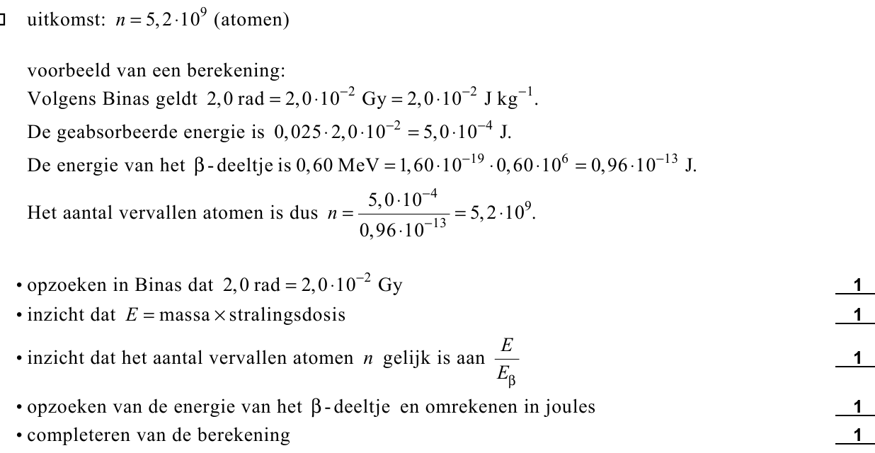 beoordelingsmodel vraag 23