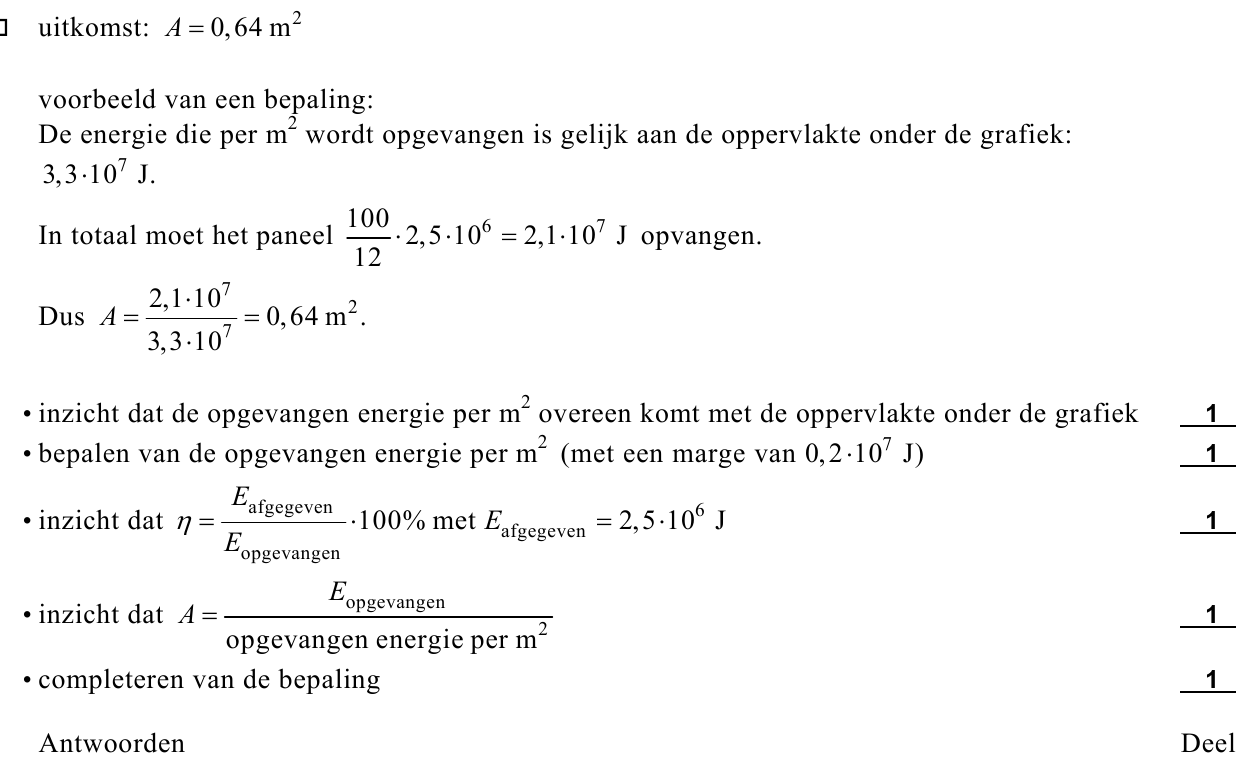 beoordelingsmodel vraag 17