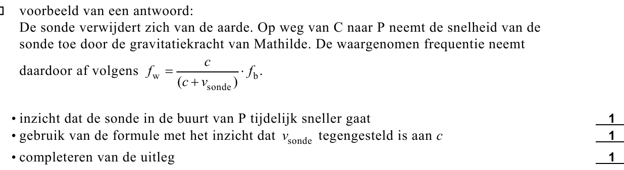 beoordelingsmodel vraag 21