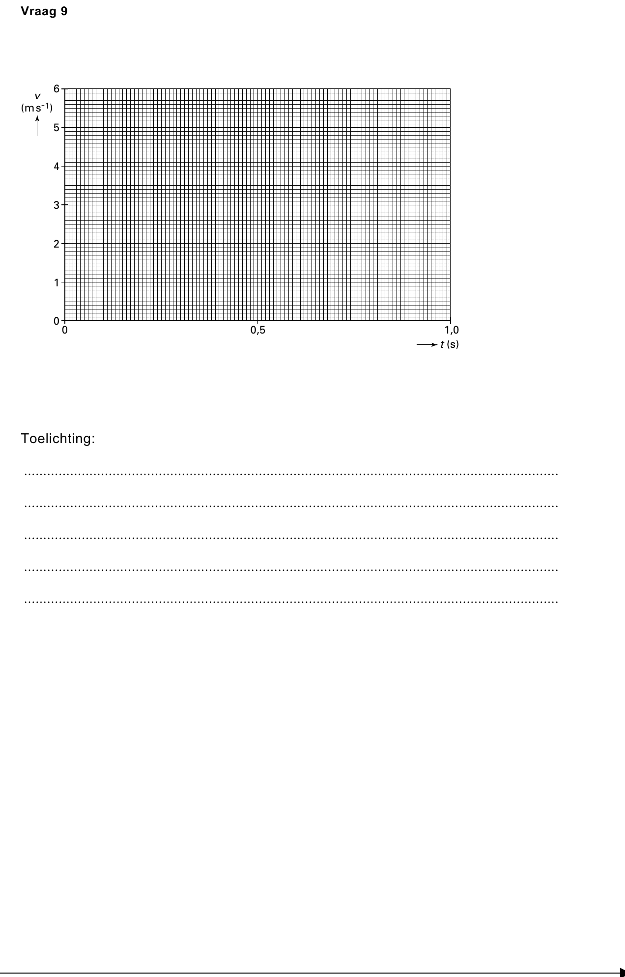 uitwerkbijlage bij vraag 9