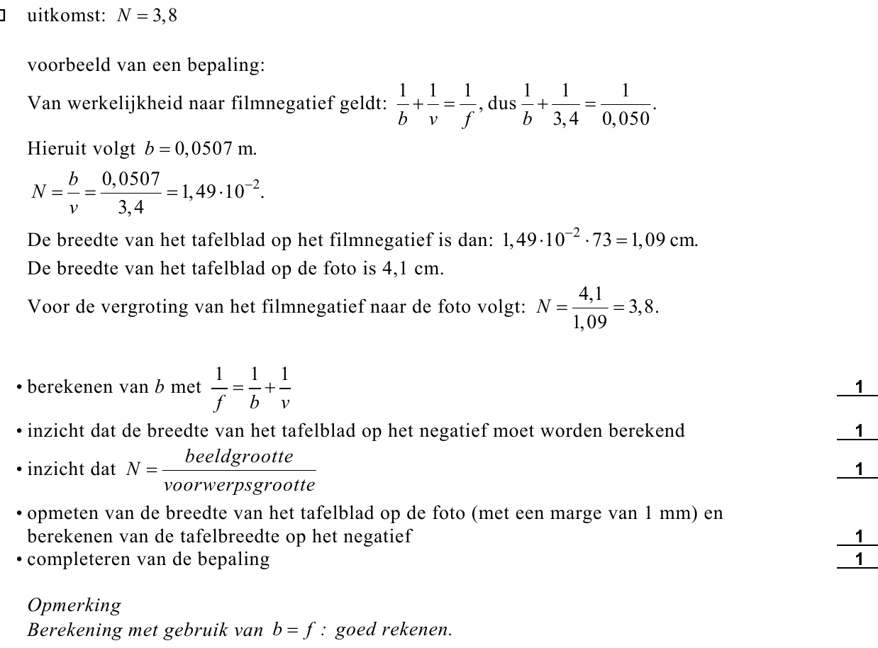 beoordelingsmodel vraag 1
