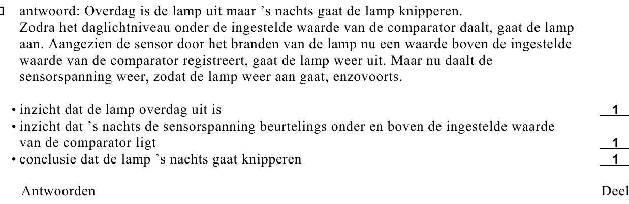 beoordelingsmodel vraag 21
