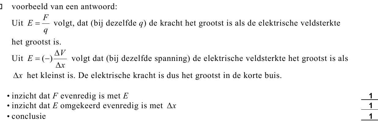 beoordelingsmodel vraag 16