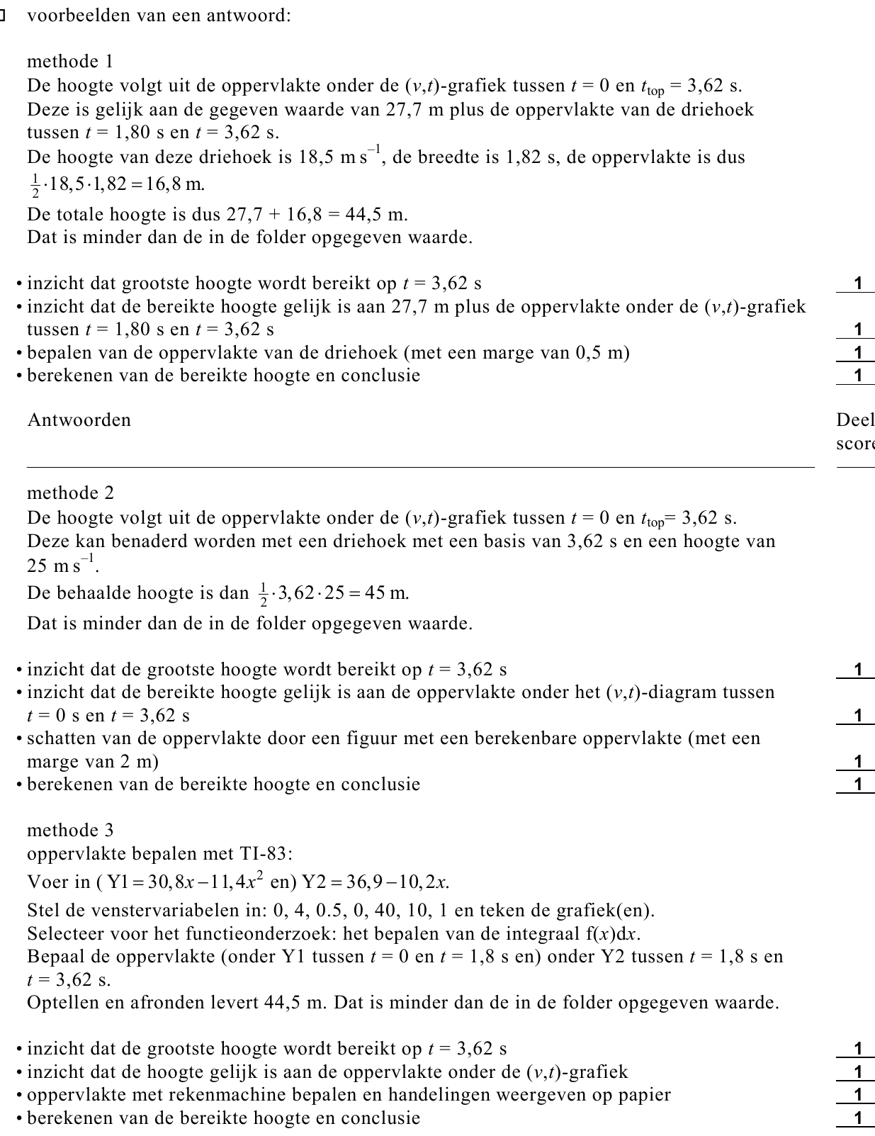 beoordelingsmodel vraag 21