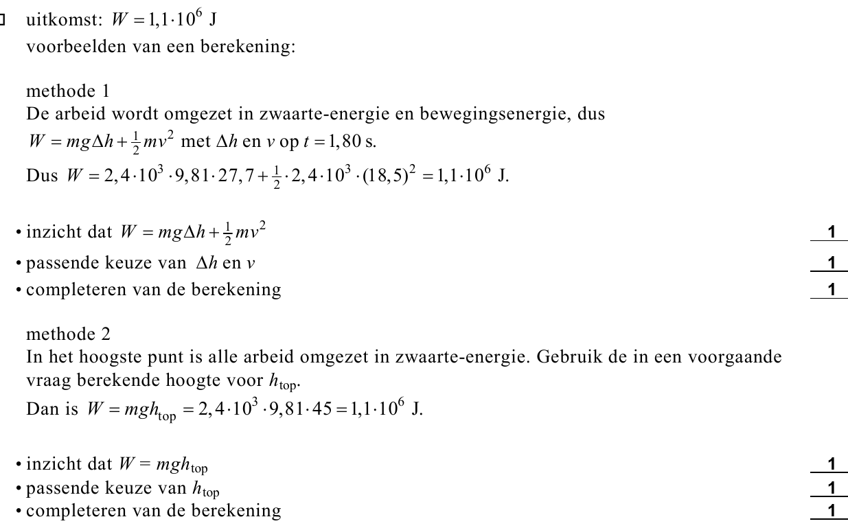 beoordelingsmodel vraag 23