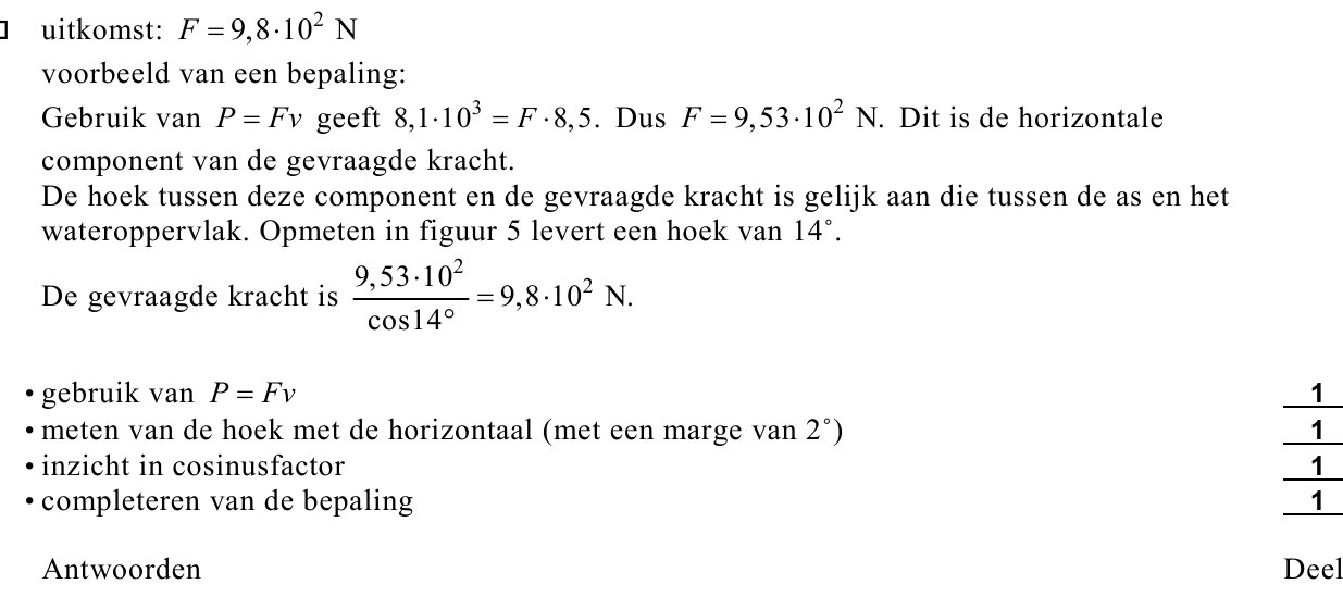 beoordelingsmodel vraag 11