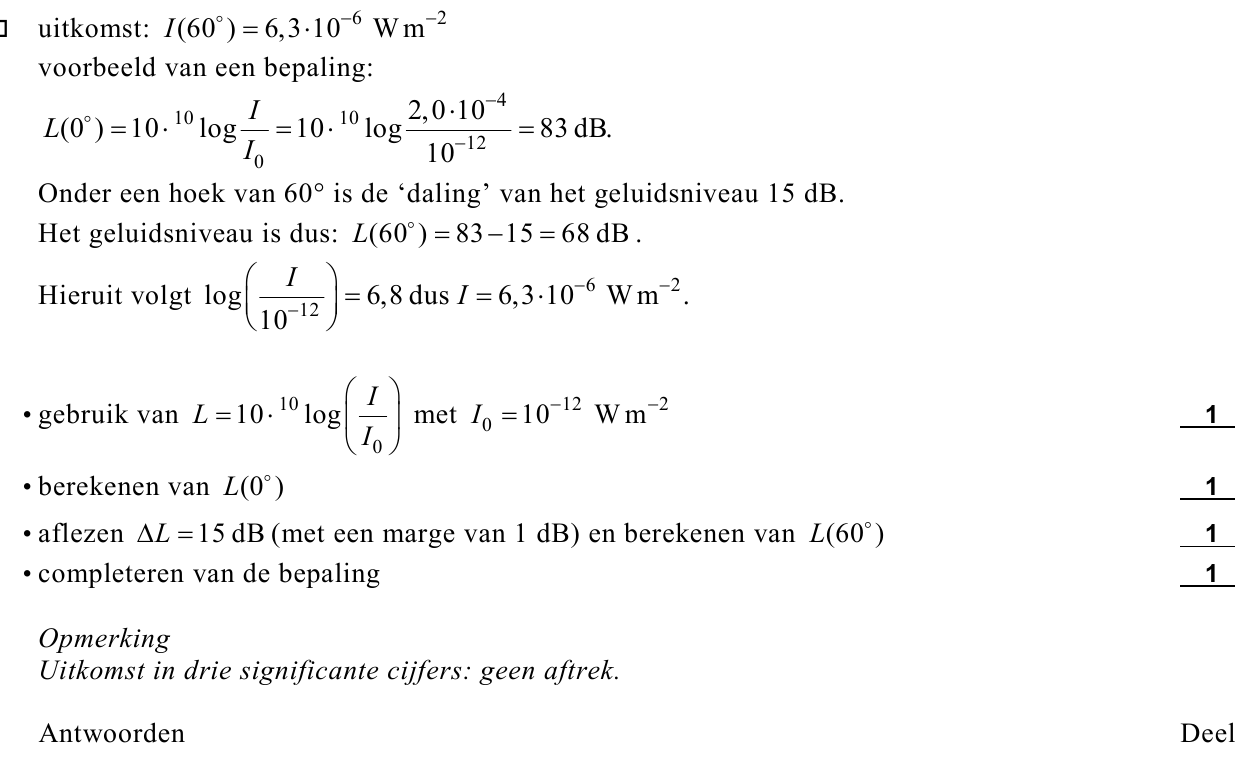 beoordelingsmodel vraag 14