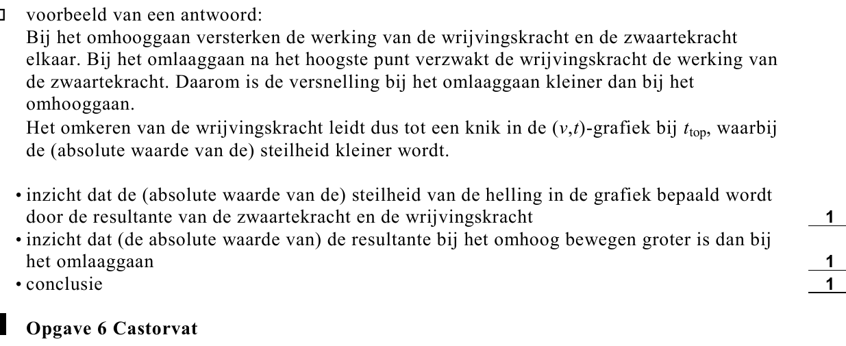 beoordelingsmodel vraag 21