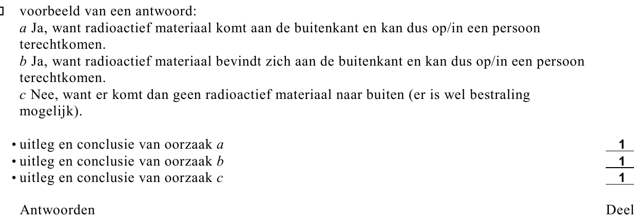 beoordelingsmodel vraag 22