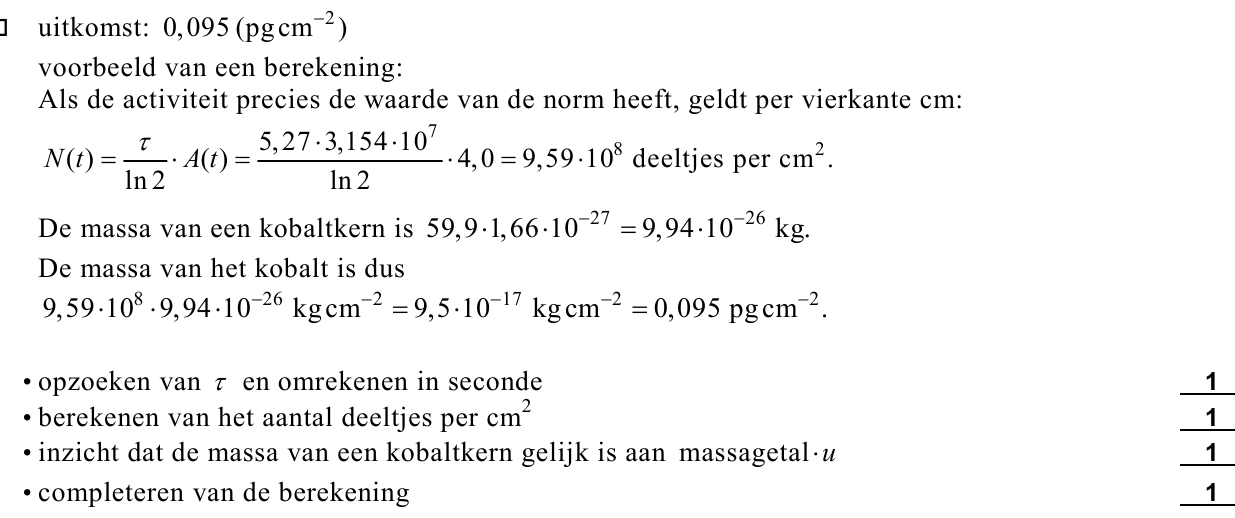 beoordelingsmodel vraag 24