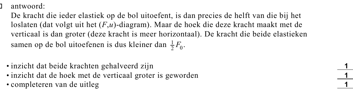 beoordelingsmodel vraag 18