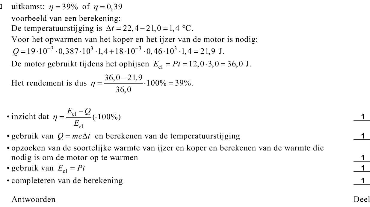 beoordelingsmodel vraag 2