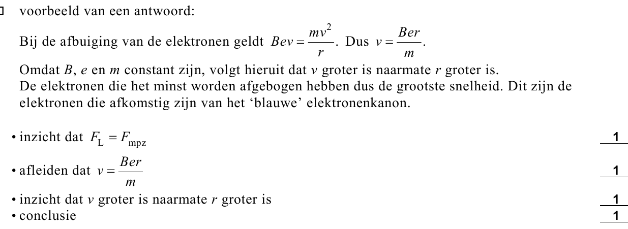 beoordelingsmodel vraag 6