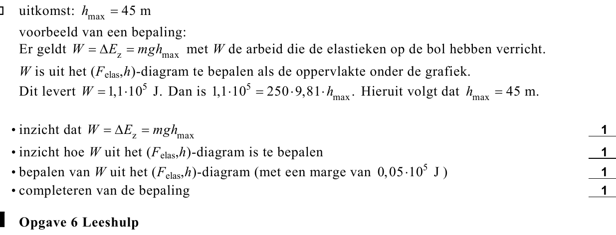 beoordelingsmodel vraag 19