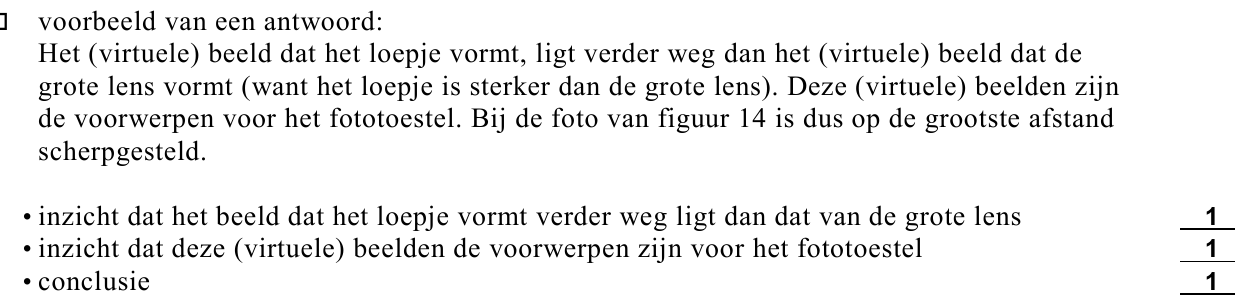 beoordelingsmodel vraag 22