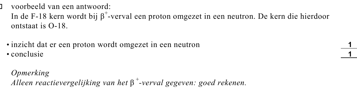 beoordelingsmodel vraag 19