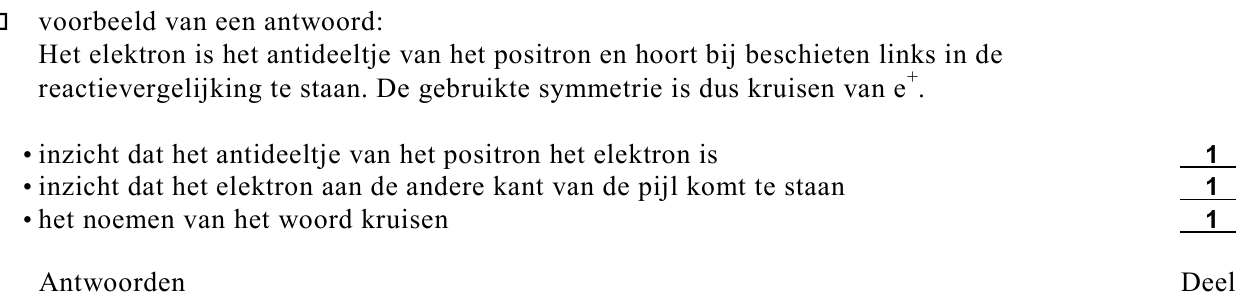 beoordelingsmodel vraag 21