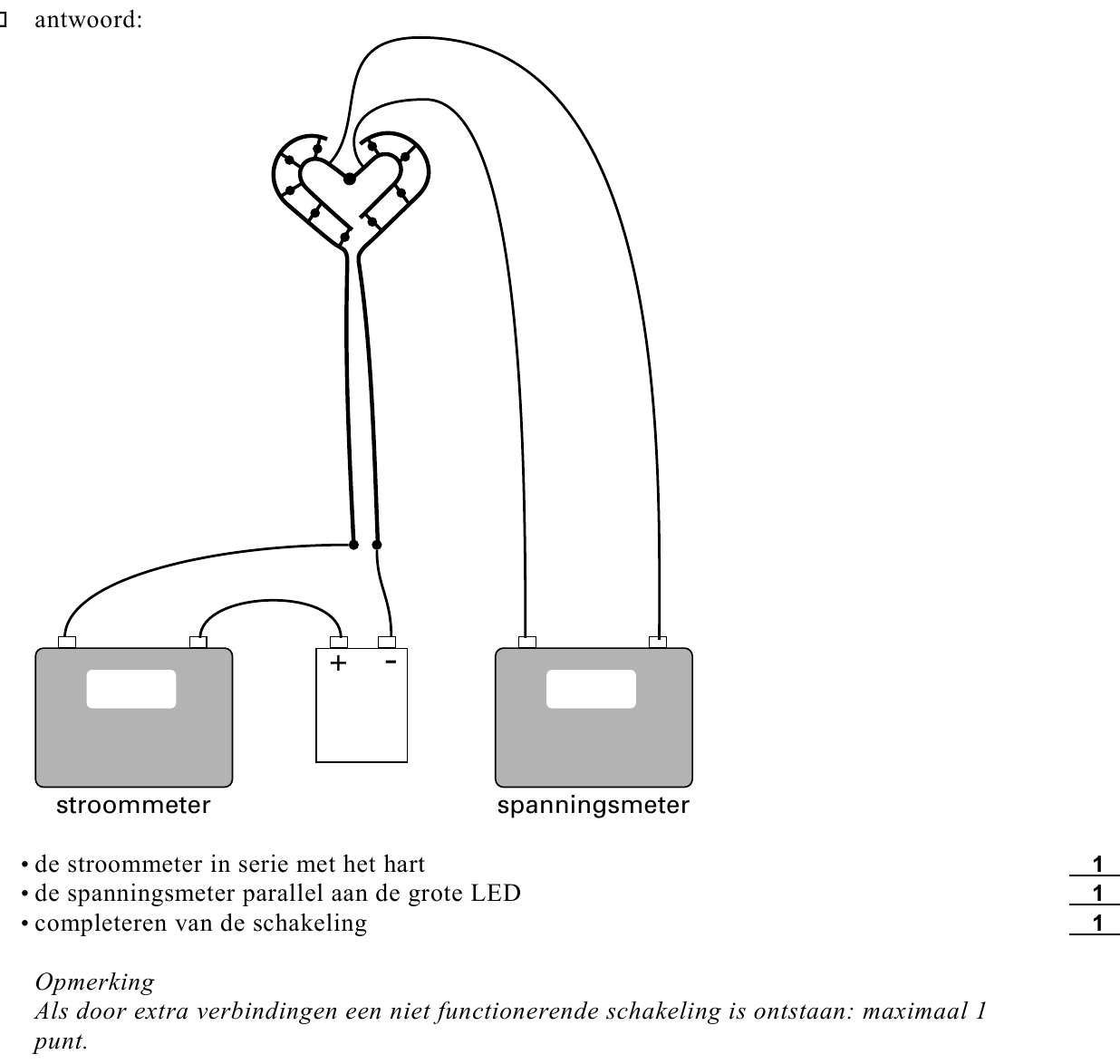 beoordelingsmodel vraag 4