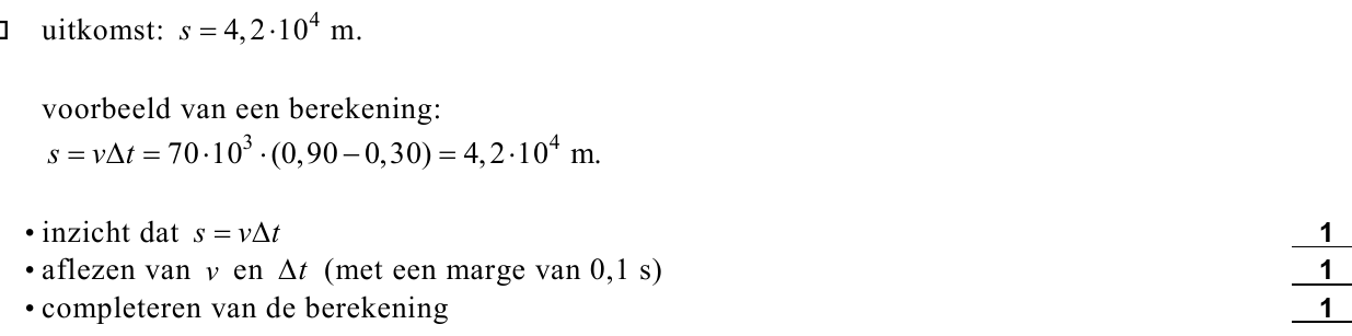 beoordelingsmodel vraag 13