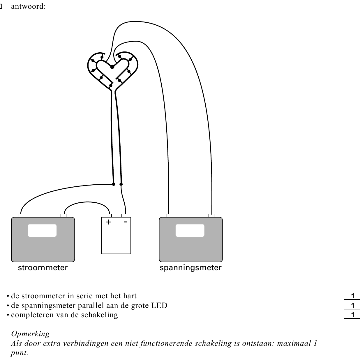 beoordelingsmodel vraag 16